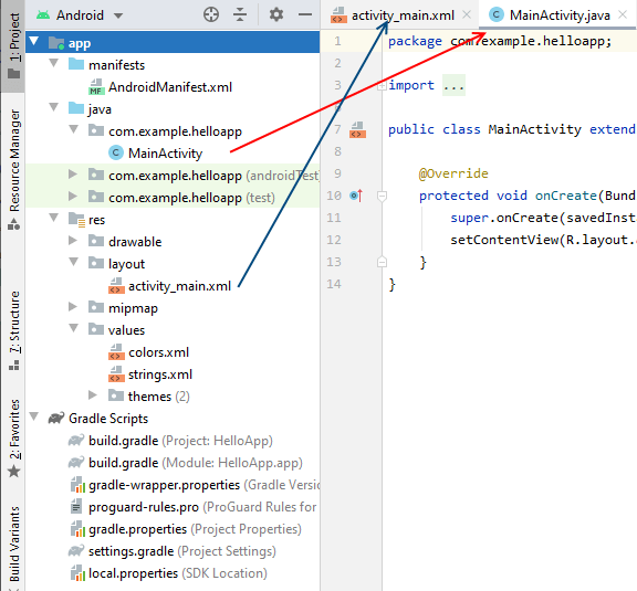 Структура проєкту